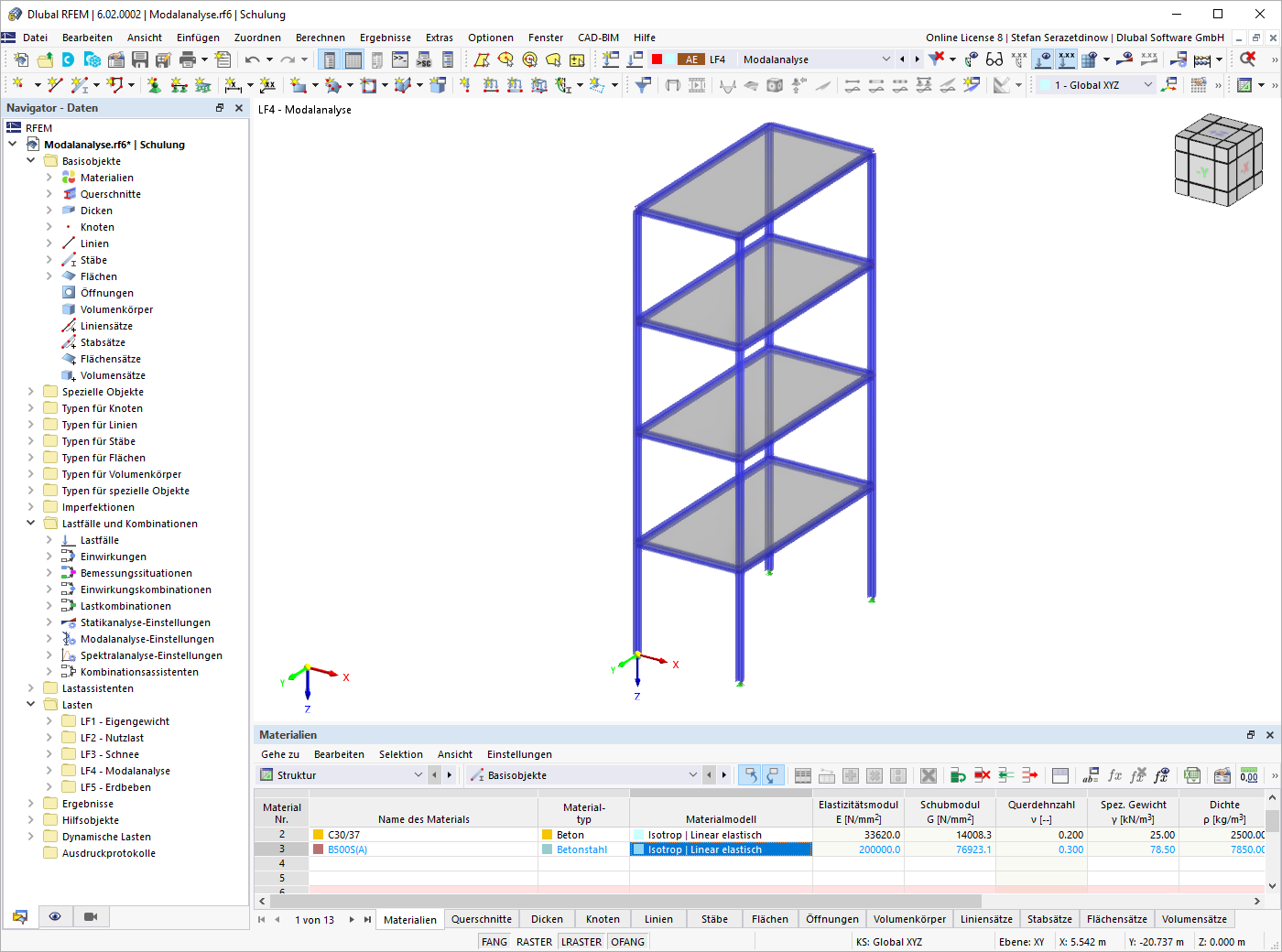 Modal Analysis - System