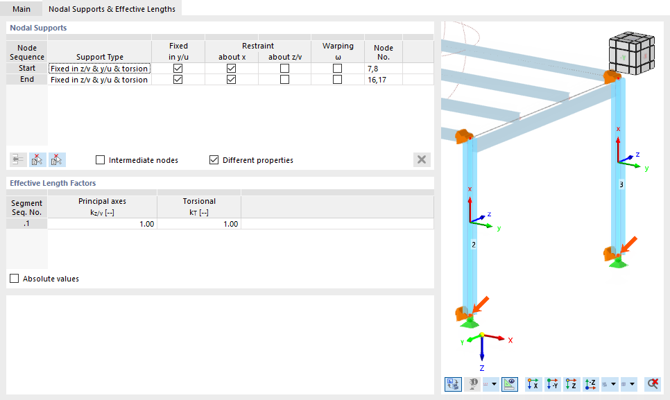 Nodal Supports and Effective Lengths
