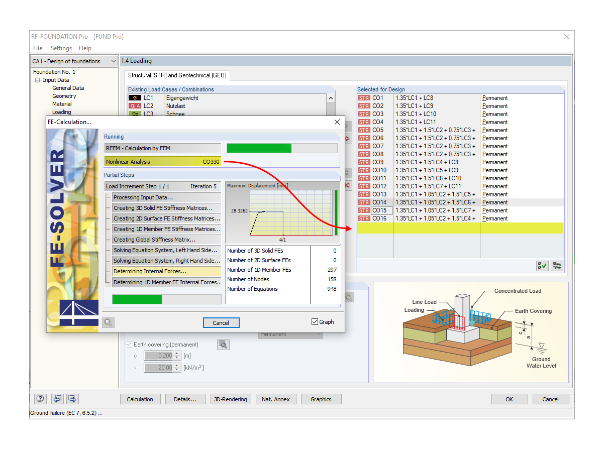 FAQ 005226 | Why are new COs generated during the calculation in RF‑/FOUNDATION Pro?