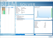 Calculation Progress