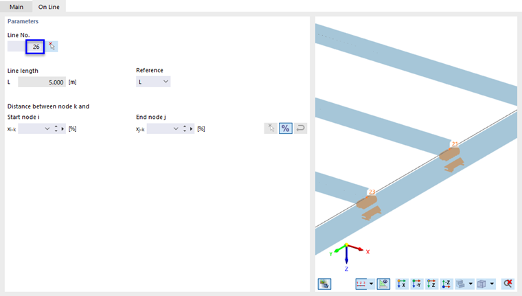 Line Allocated to Nodes