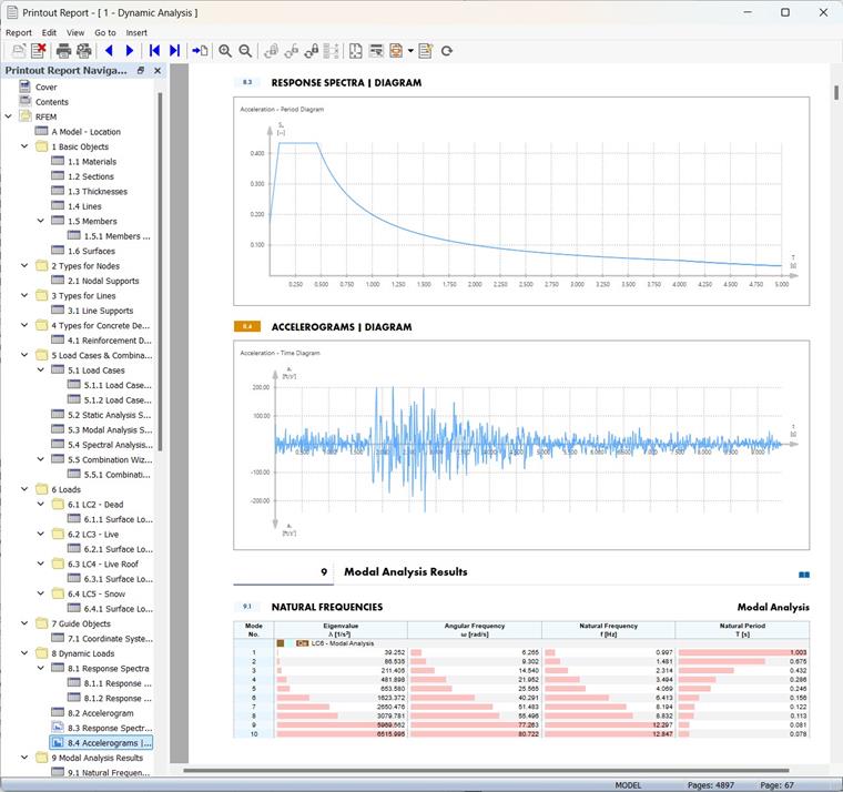 Diagrams in Printout Report