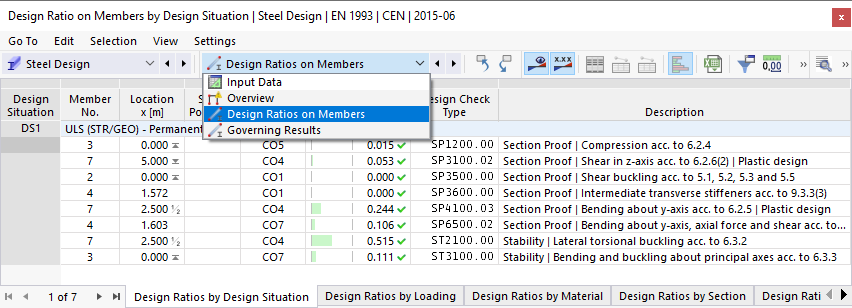 Categories for Design Results