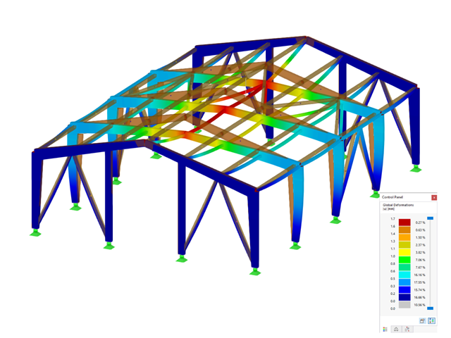 Stability Analysis of Timber Structure