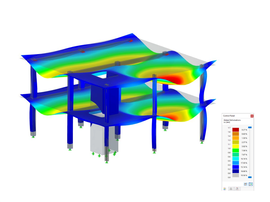 Stability Analysis of Building Structure