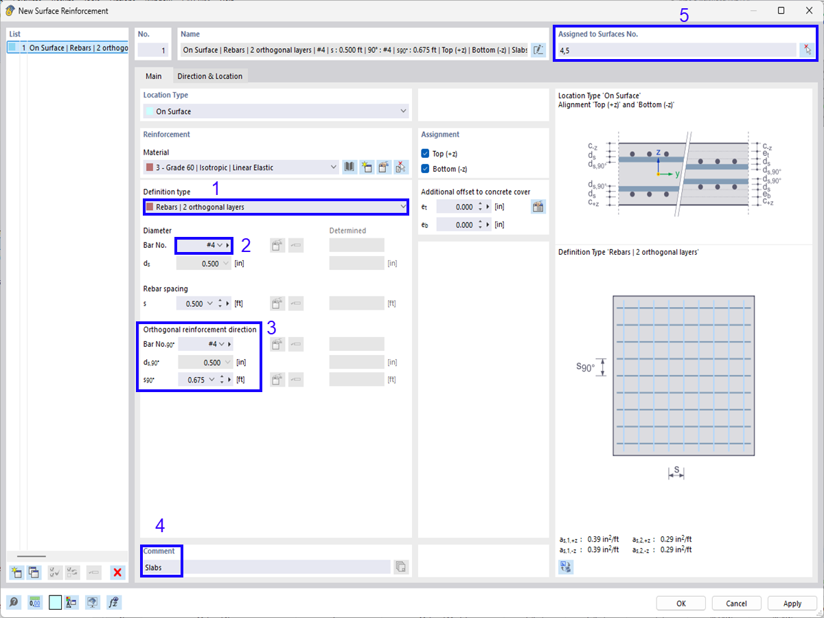 Defining Surface Reinforcement
