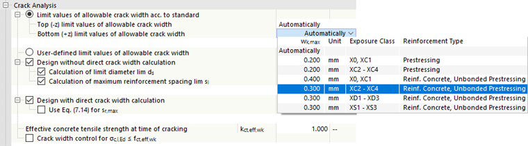 Defining Limit Value of Allowable Crack Width