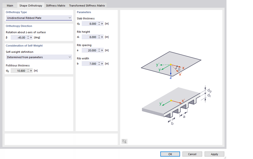 Orthotropy Type "Unidirectional Ribbed Plate"