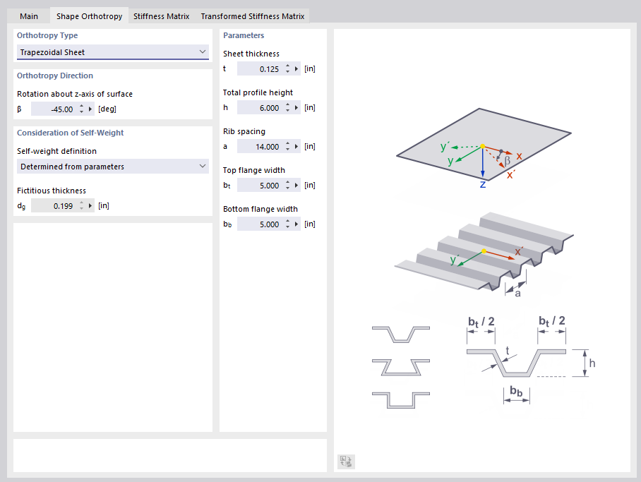 Orthotropy Type "Trapezoidal Sheet"