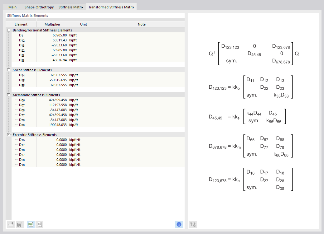 Transformed Stiffness Matrix Elements