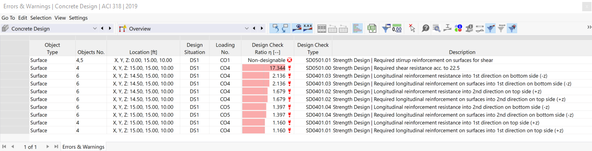 Table "Errors & Warnings"