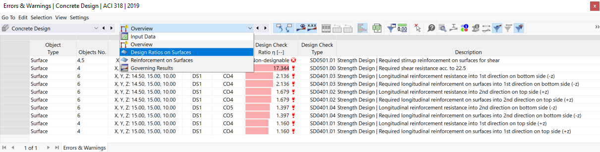 List of Categories for Design Results