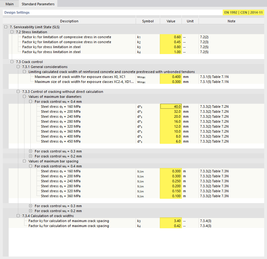 Edit Serviceability Configuration - Standard Parameters