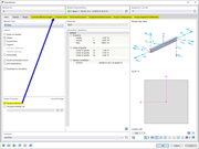 Activating Design Properties of Member