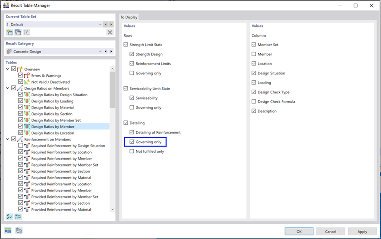 Selecting 'Governing' Results
