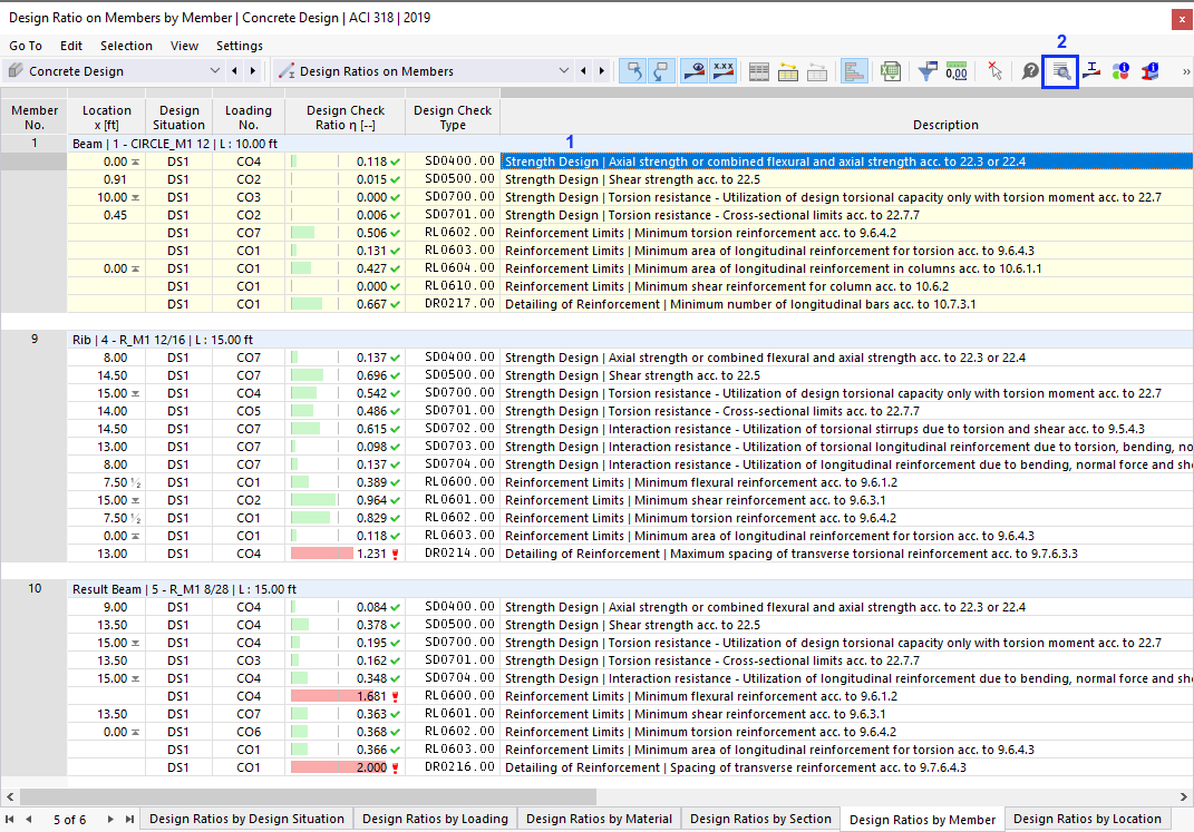 Table Including Governing Results of Detailing Only
