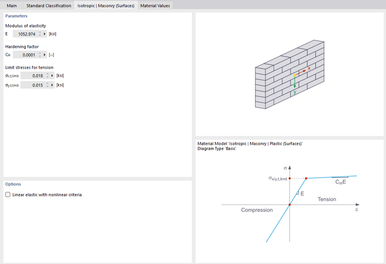 Input Option of Material Model