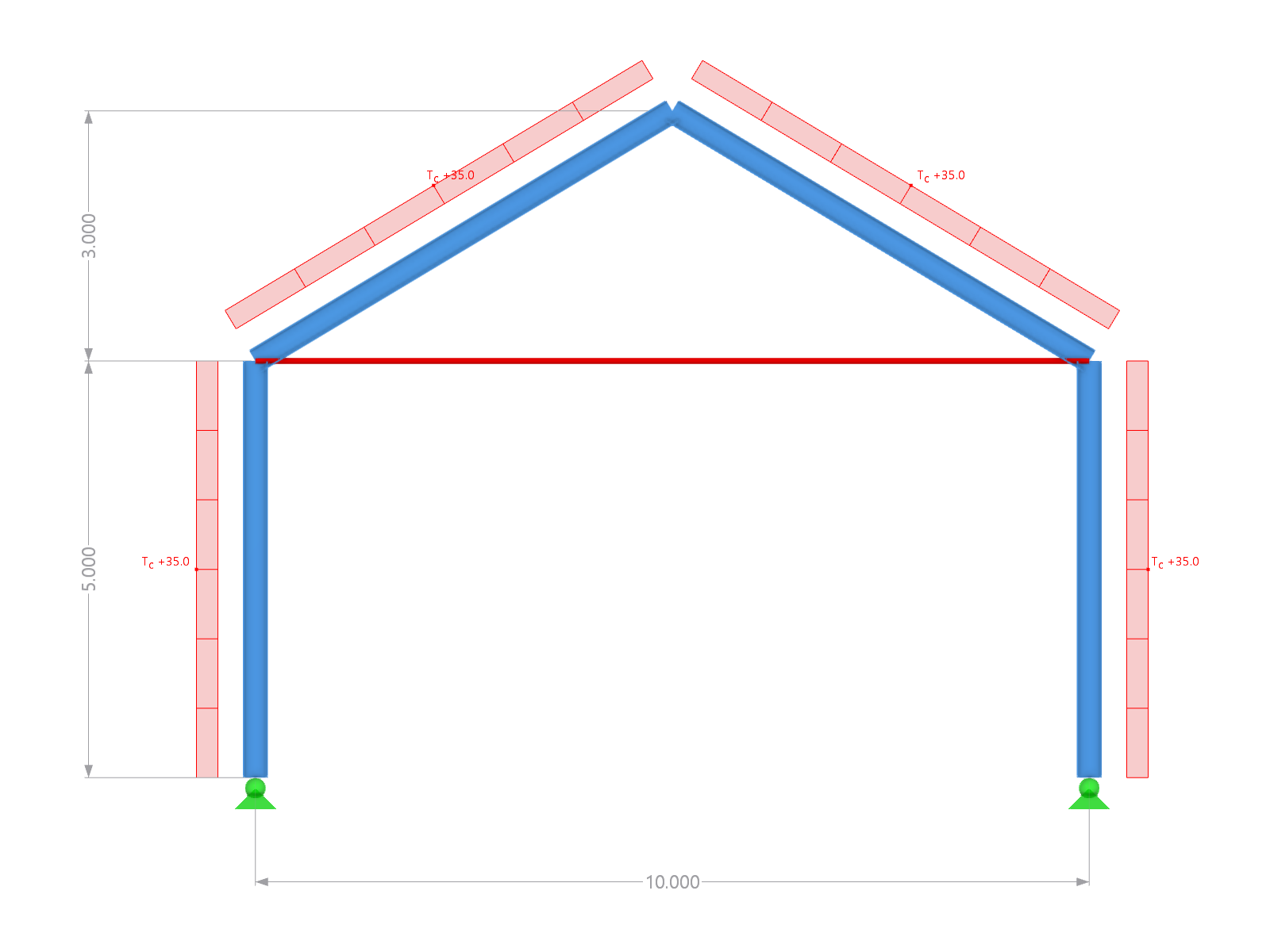 Frame with Tension Rod | Dimensions and Loads