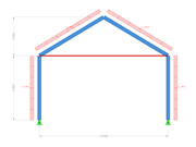 Frame with Tension Rod | Dimensions and Loads