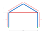 Frame with Tension Rod | Dimensions and Loads