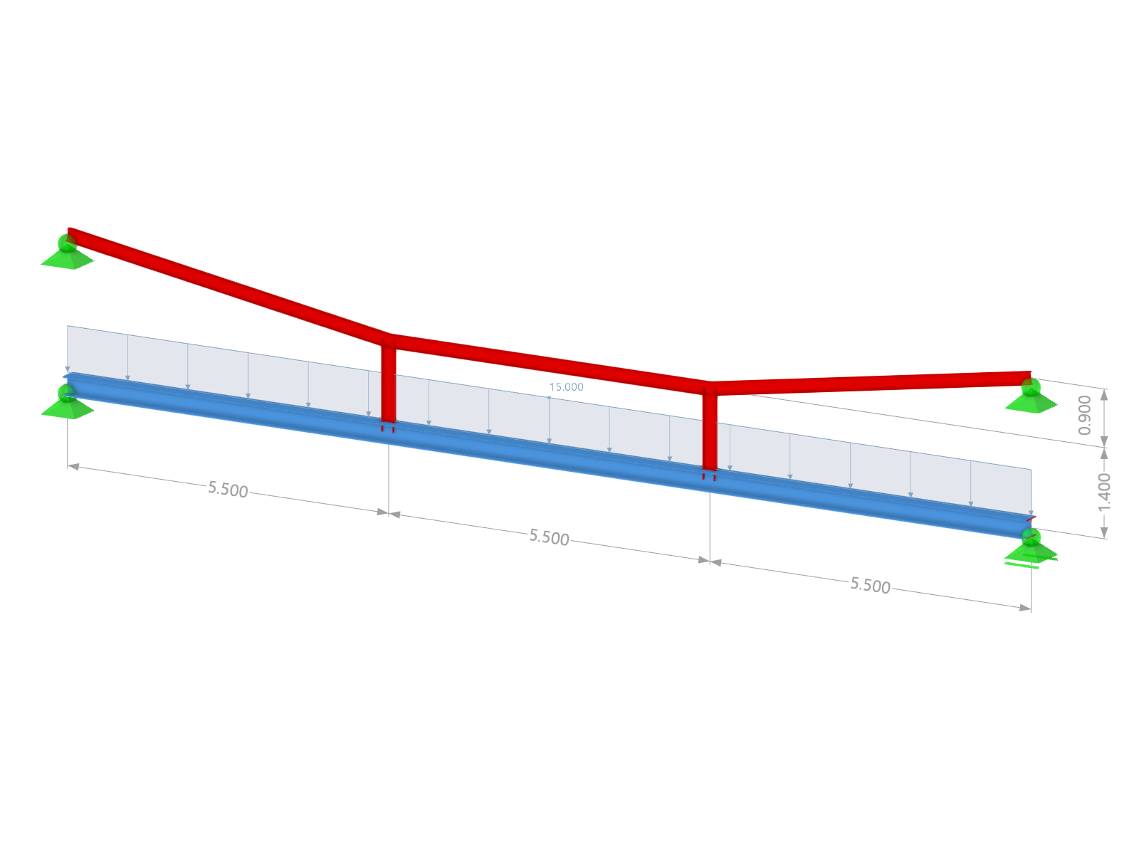 Spanned Beam | Dimensions and Loads