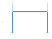Fixed Frame | Dimensions and Loads