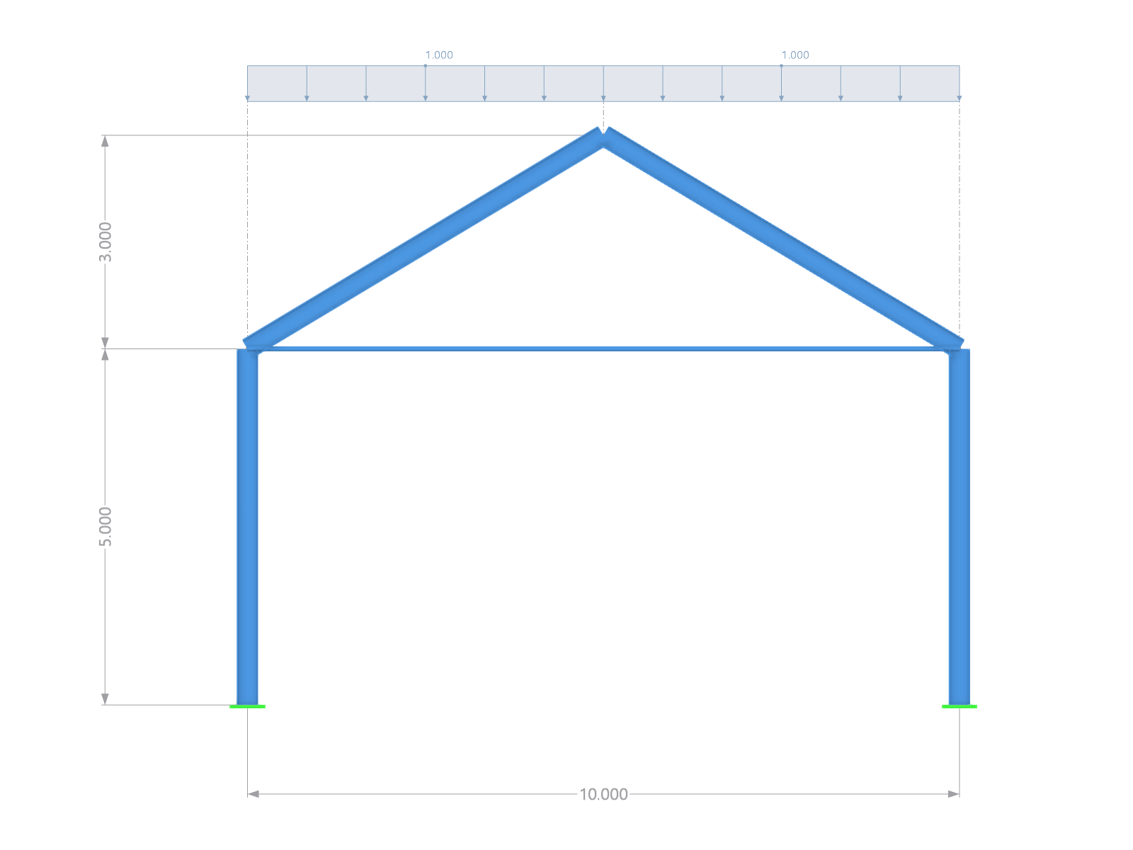 Frame with Trusses | Dimensions and Loads