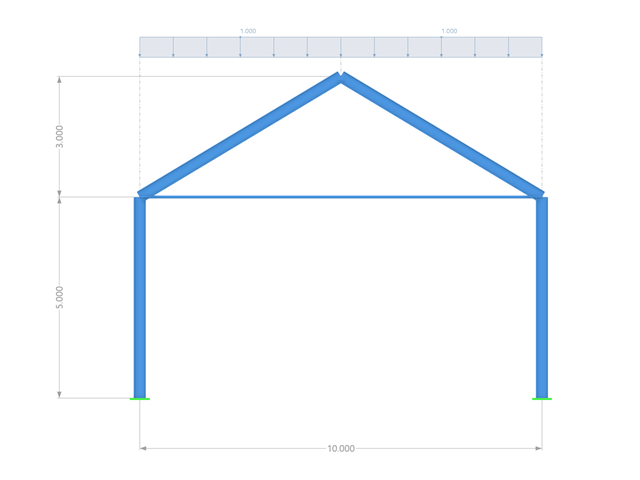 Frame with Trusses | Dimensions and Loads