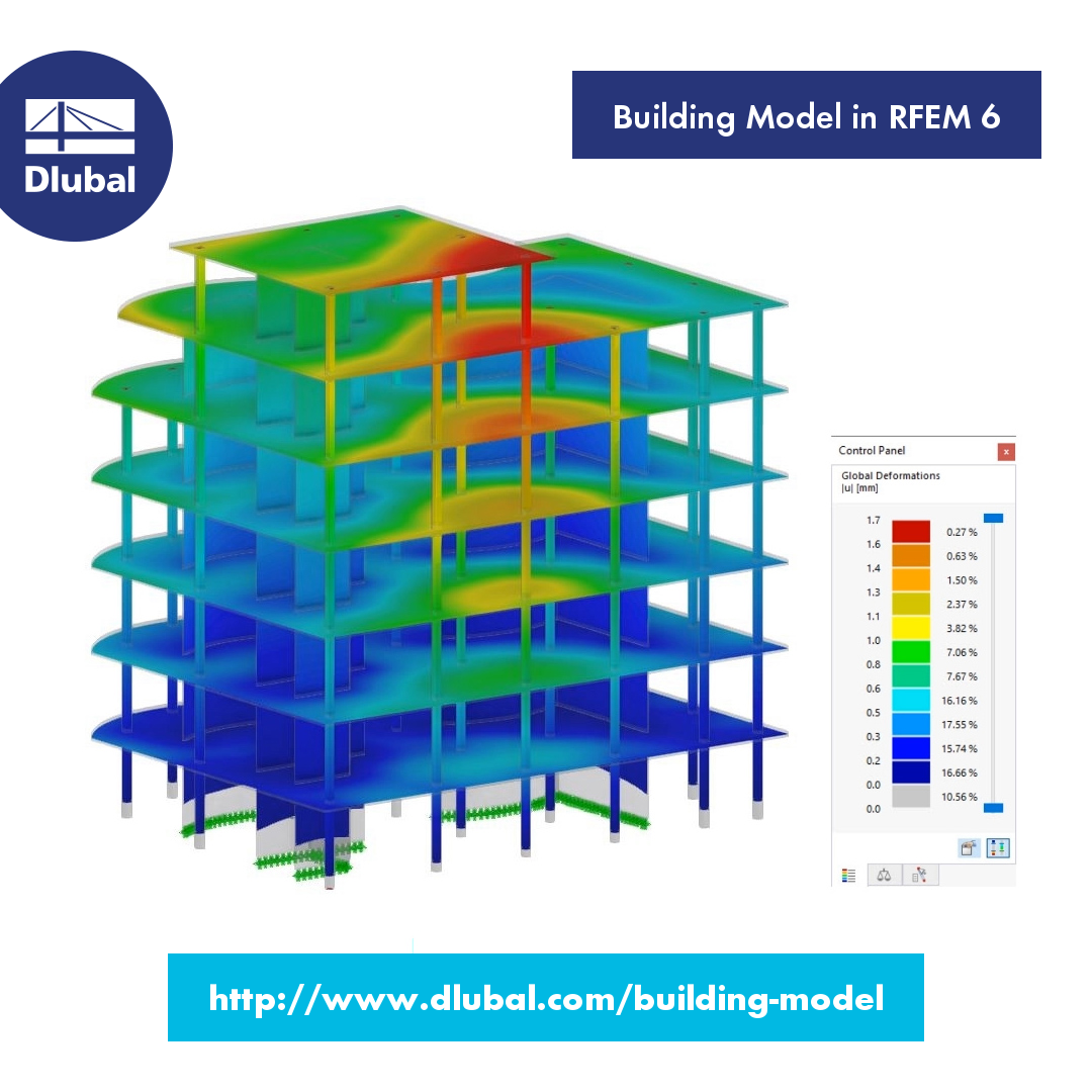 Building Model in RFEM 6