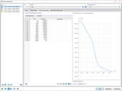 Temperature-Dependent Material Properties of Steel S235 According to EN 1993-1-2
