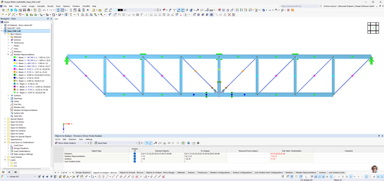 Selecting Member Representatives for Stress-Strain Analysis