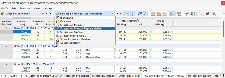 Result Category "Stresses on Member Representatives"