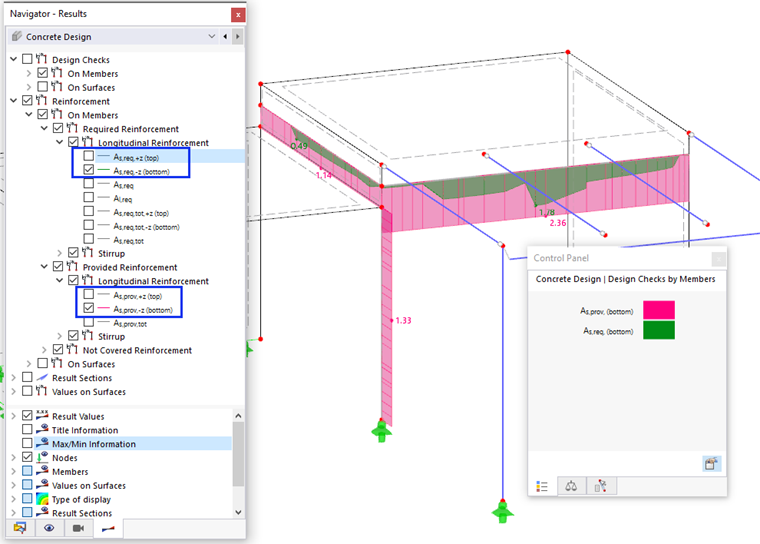 Required and Provided Bottom Reinforcements