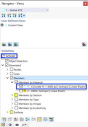 Activating Visibility for Concrete Members