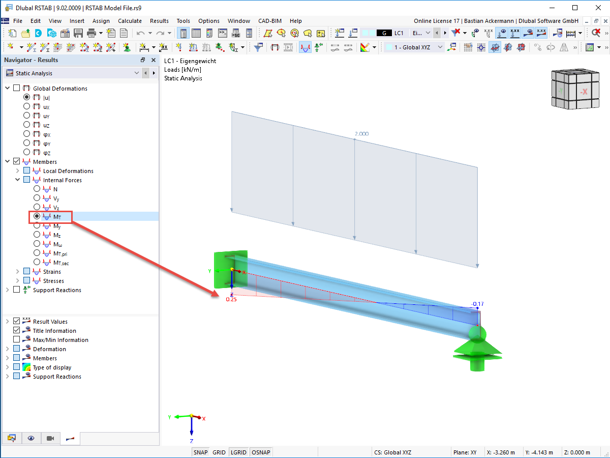 FAQ 005251 | At which point on a cross-section are the supports and loads assumed for the calculation with warping torsion?