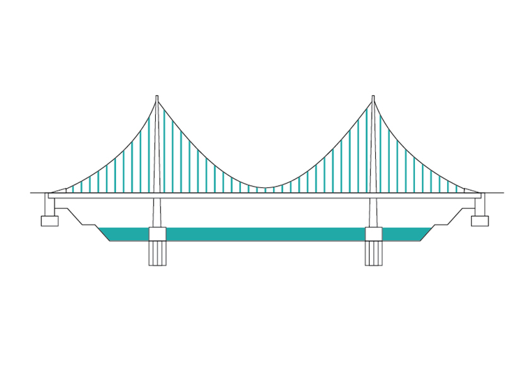 Scheme of Suspension Bridge