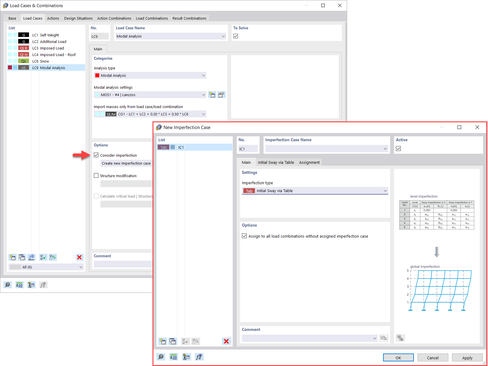 Imperfections Applicable in Modal Analysis