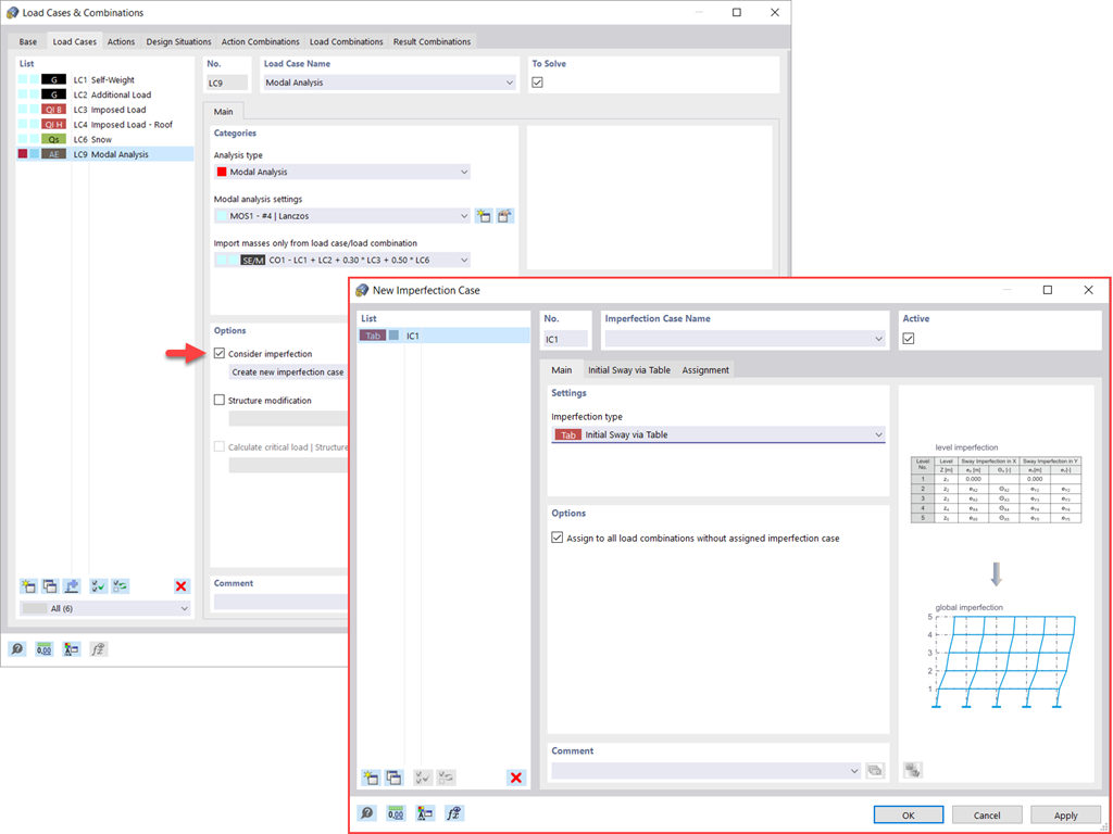 Imperfections Applicable in Modal Analysis