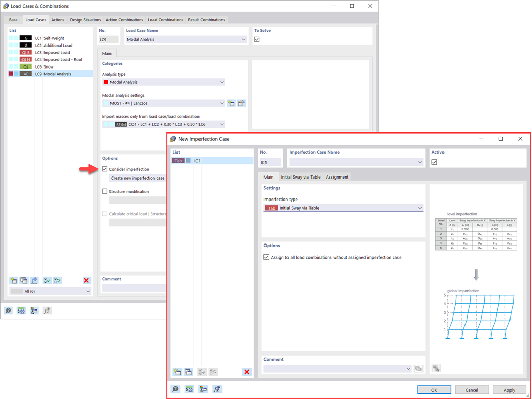 Imperfections Applicable in Modal Analysis
