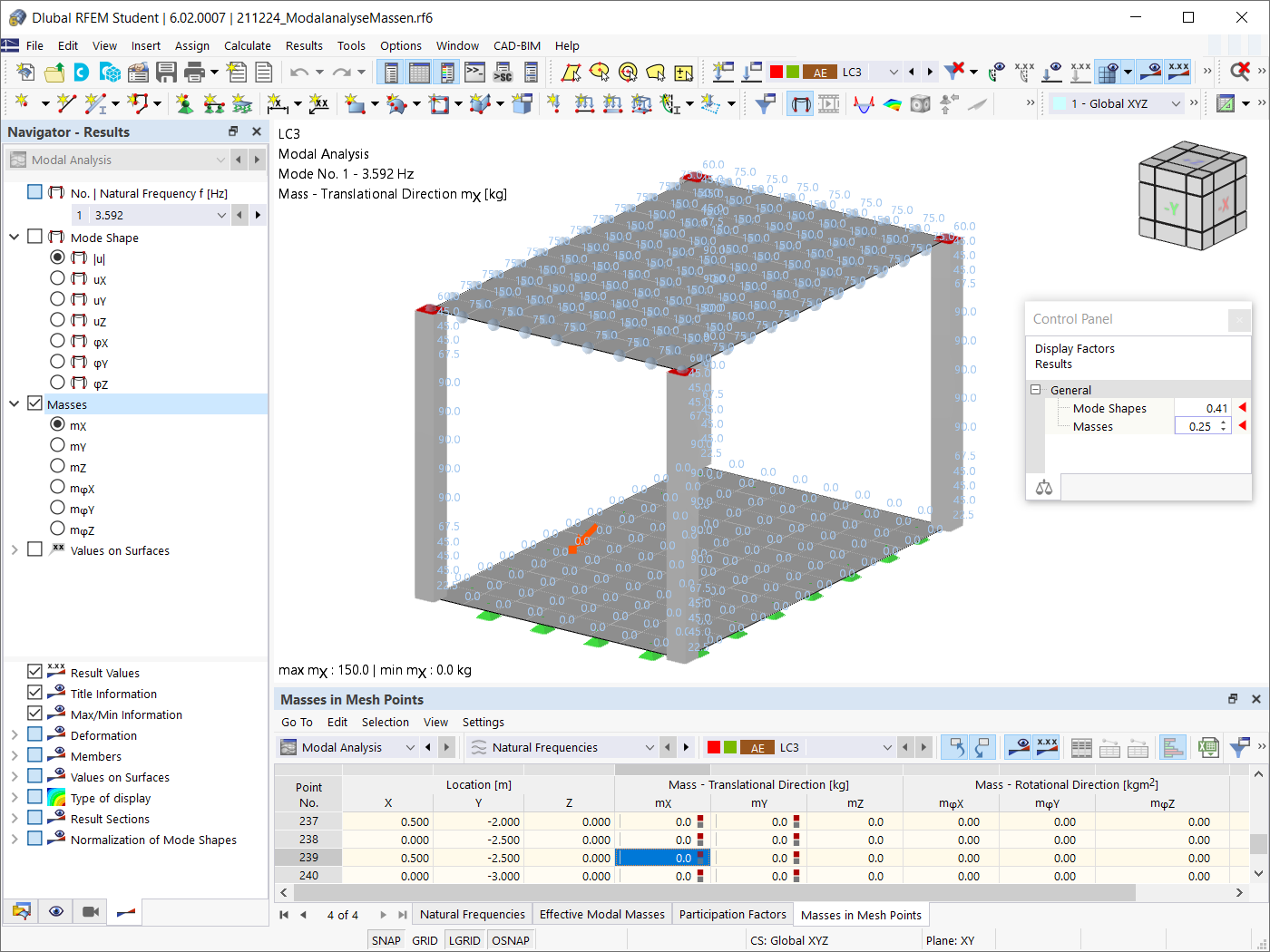 Graphical Display of Masses in Mesh Points