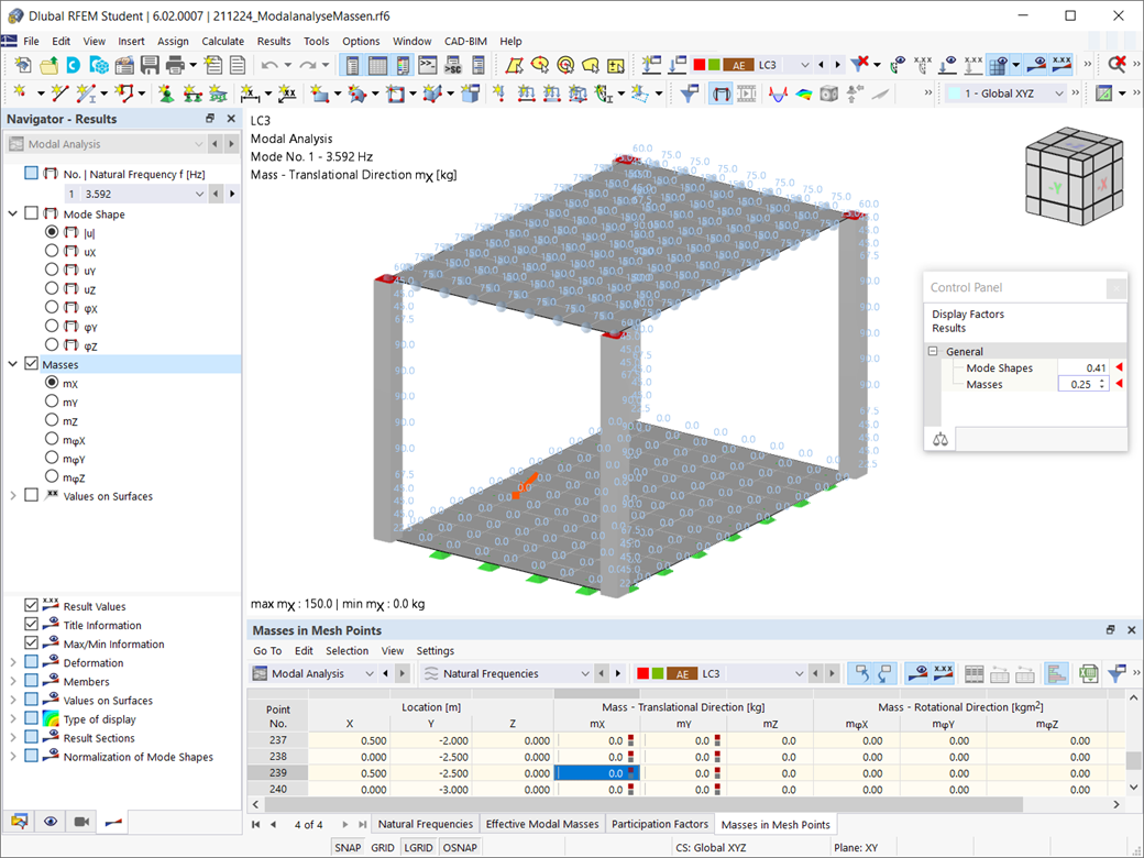Graphical Display of Masses in Mesh Points