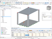 Graphical Display of Masses in Mesh Points