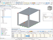 Graphical Display of Masses in Mesh Points