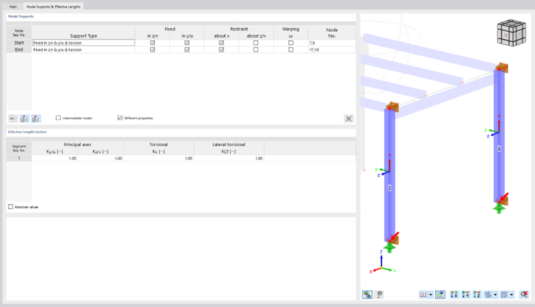 Nodal Supports and Effective Lengths