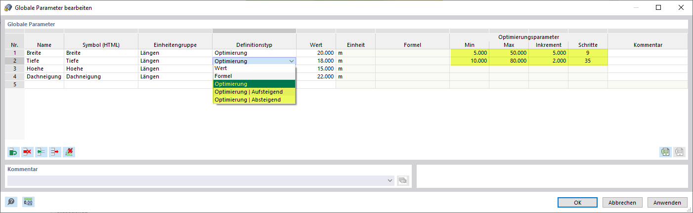 Defining Global Parameters for Task Optimization 