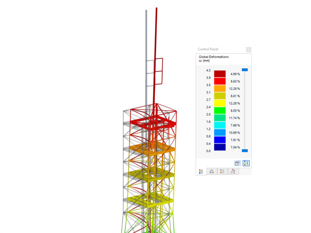 Deformation of Tower Structure