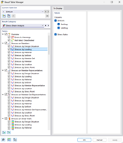 Result Table Manager for Stress-Strain Analysis