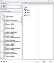 Result Table Manager for Stress-Strain Analysis
