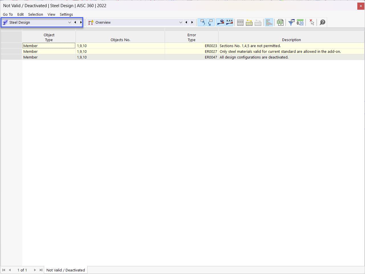 Table "Not Valid / Deactivated"