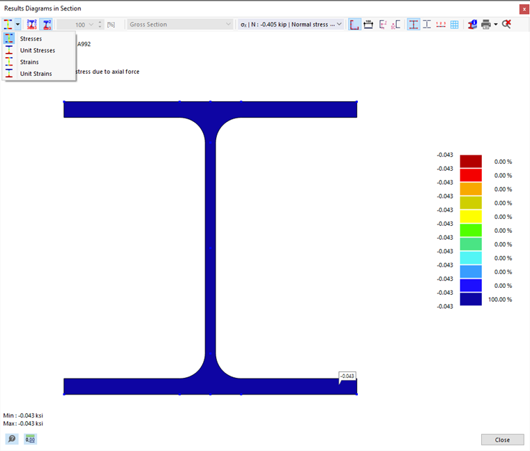 Results Diagrams in Section